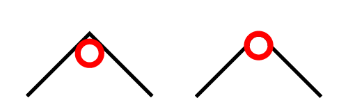 刺繍ワッペン キーホルダー 80mm×80mm以内 (5個セット) (品番WAP-80-3)