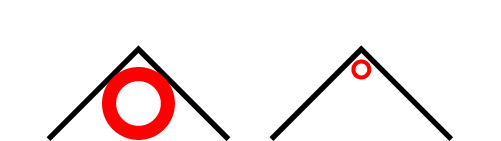 刺繍ワッペン キーホルダー 80mm×80mm以内 (5個セット) (品番WAP-80-3)