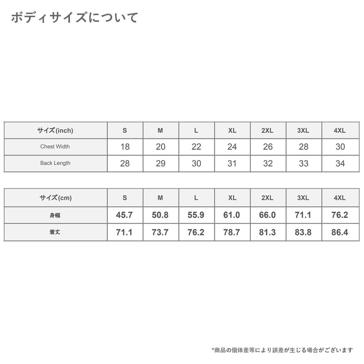 Bella + Canvas 4.2 oz Unisex Jersey Tee (#3001US)