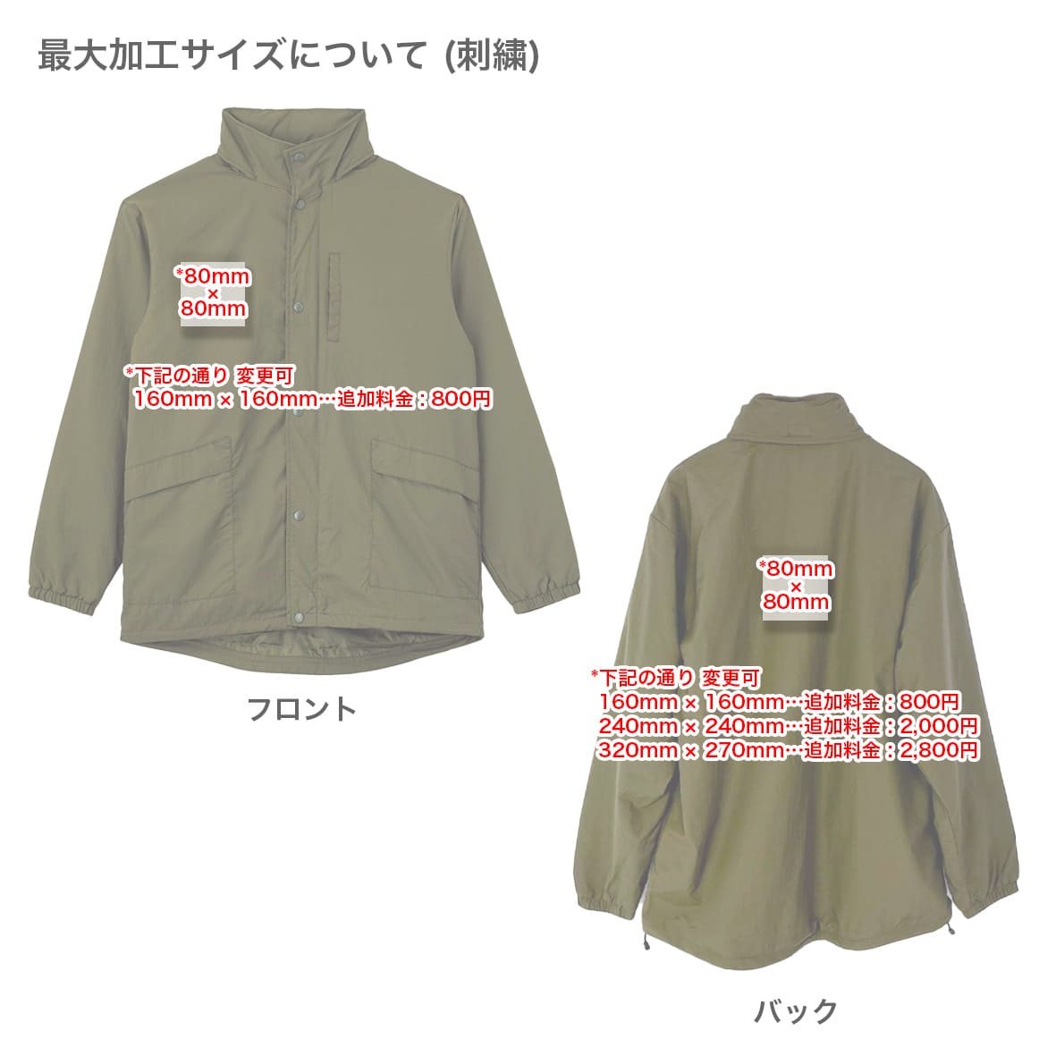 CORNER PRINTING | LIFEMAX ライフマックス エアロゲル