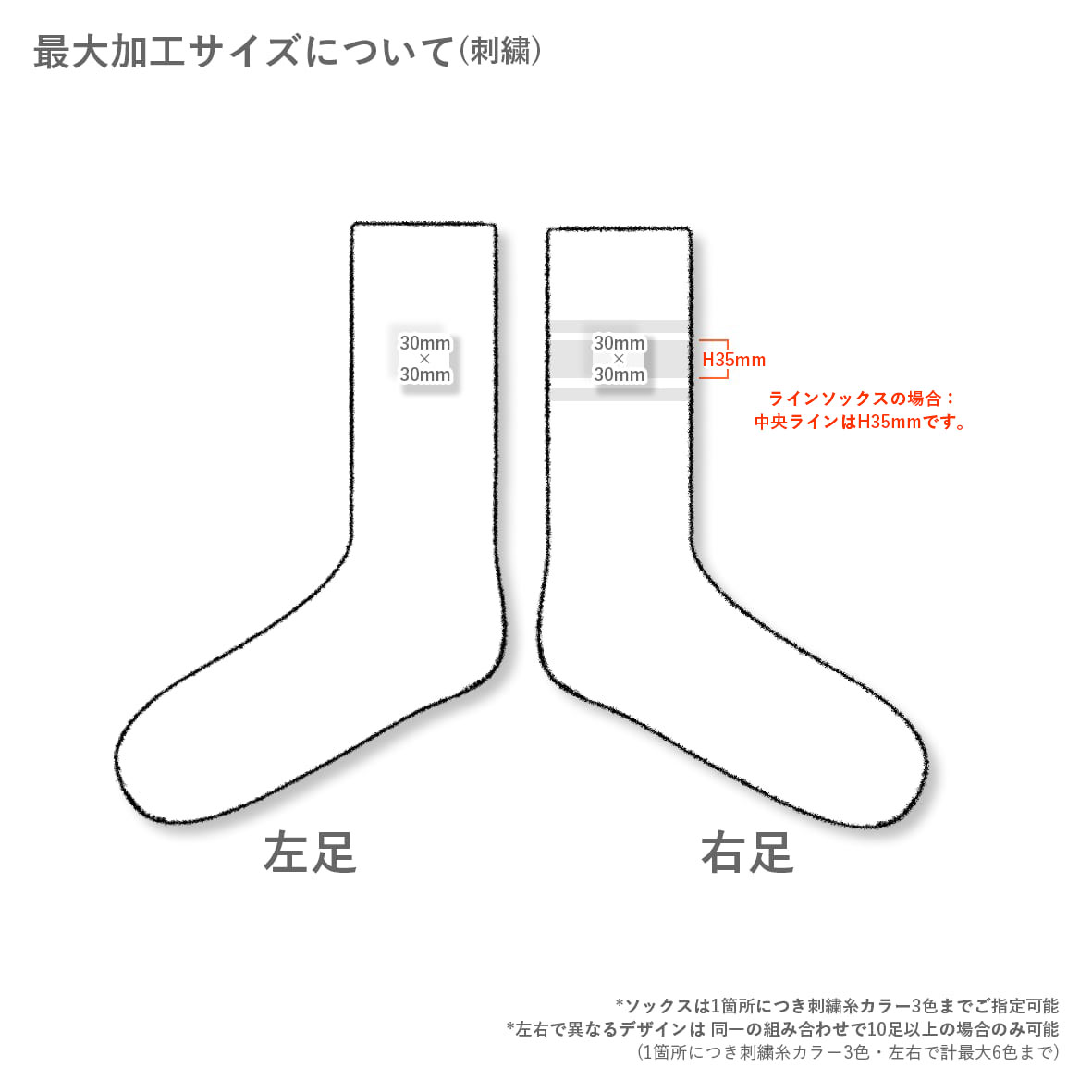 ANVIL USAコットンチューブソックス (品番AN600)