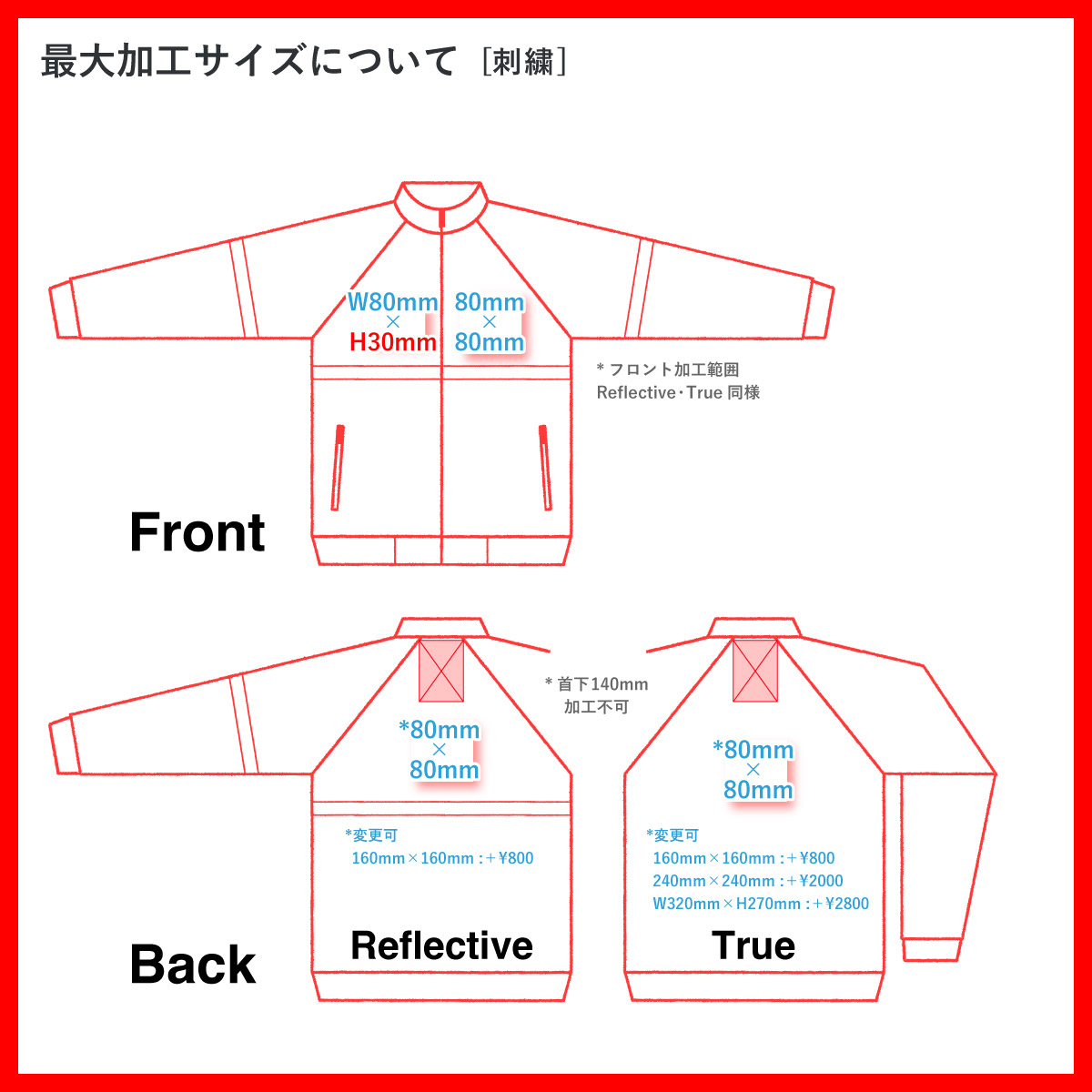 CORNER PRINTING | Port Authority ポートオーソリティ