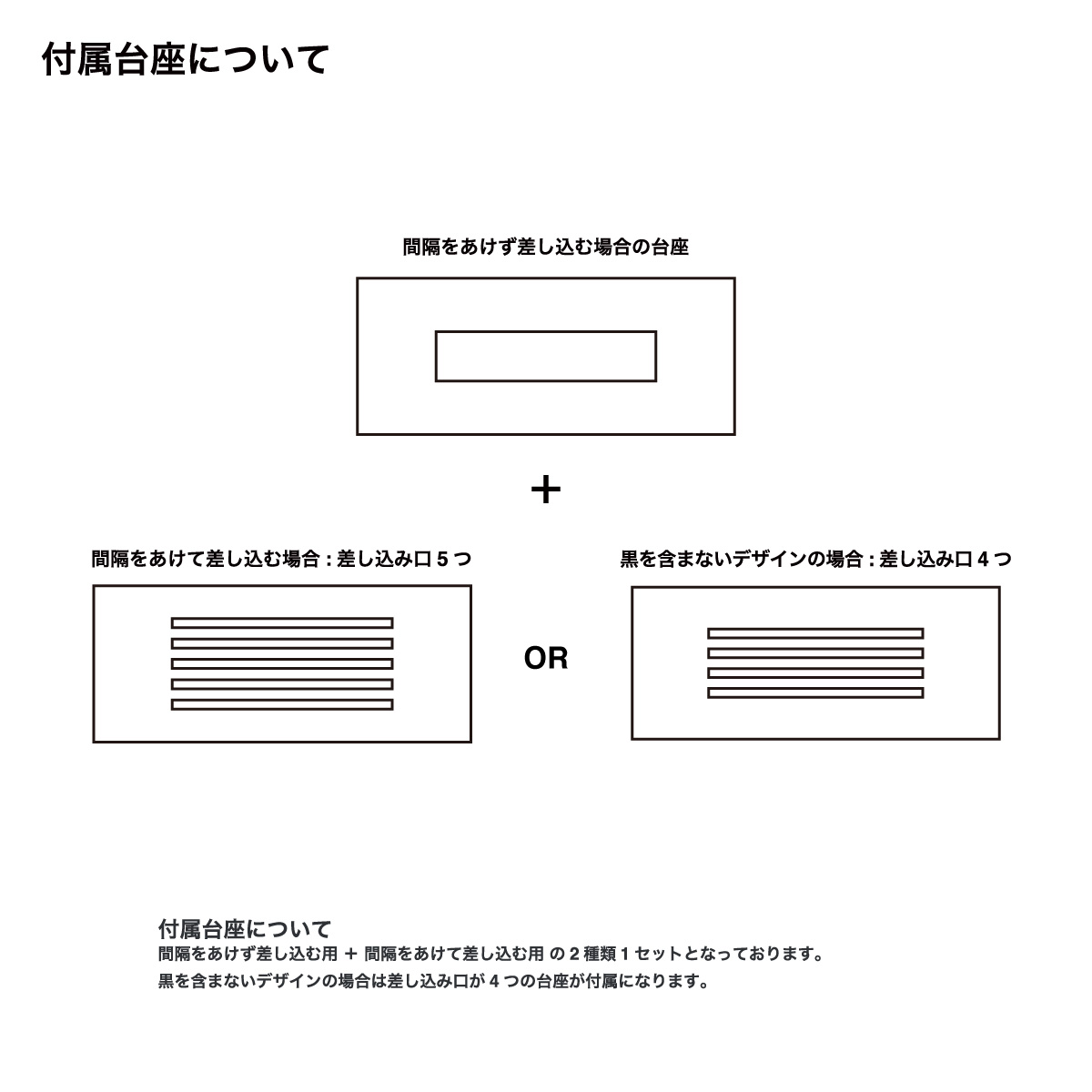 CMYKレイヤーアクリルスタンド (品番ACR-CMYK)