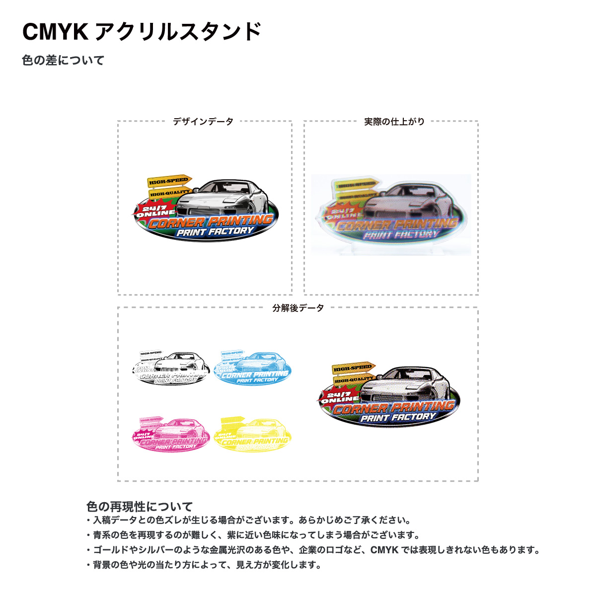 CMYKレイヤーアクリルスタンド (品番ACR-CMYK)