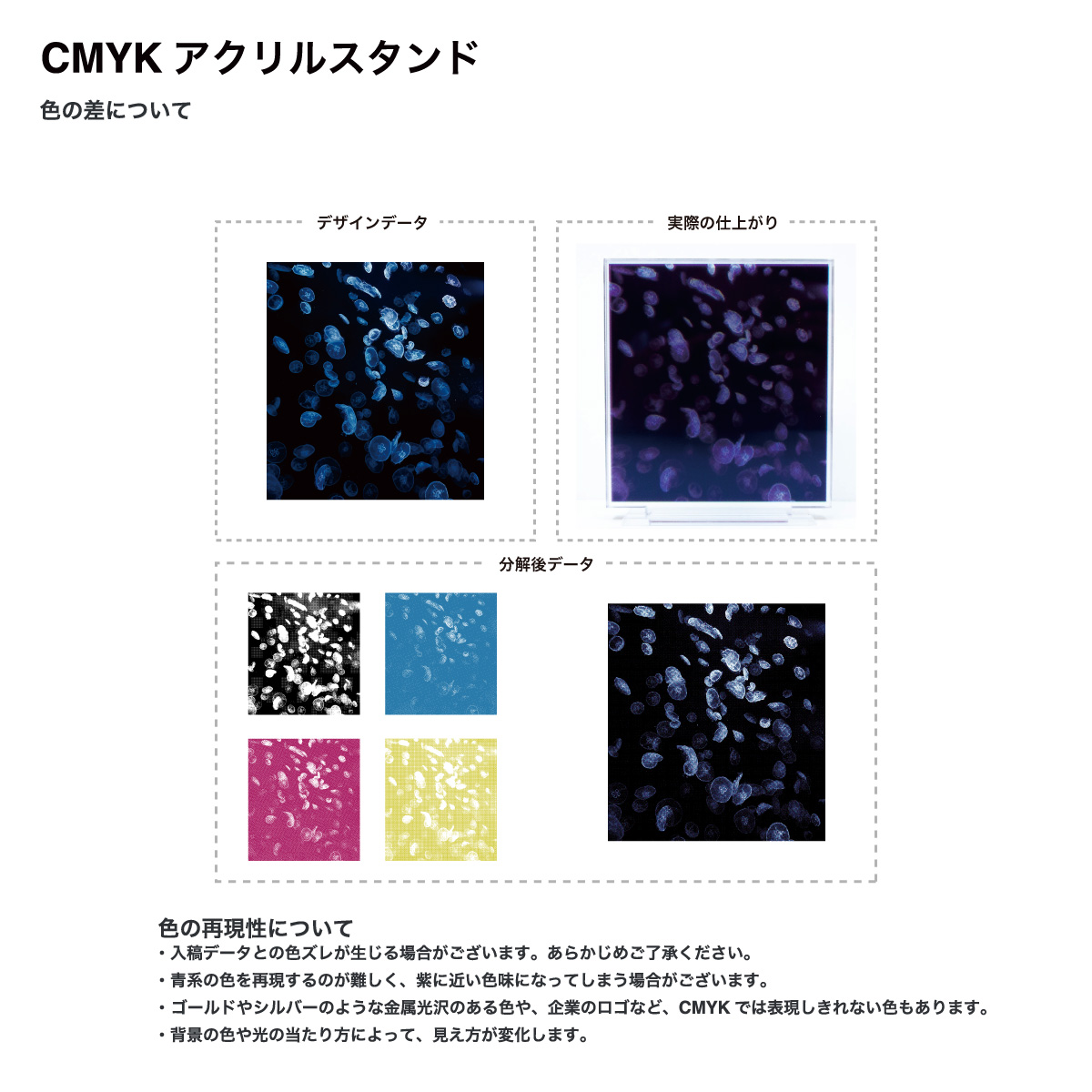 CMYKレイヤーアクリルスタンド (品番ACR-CMYK)