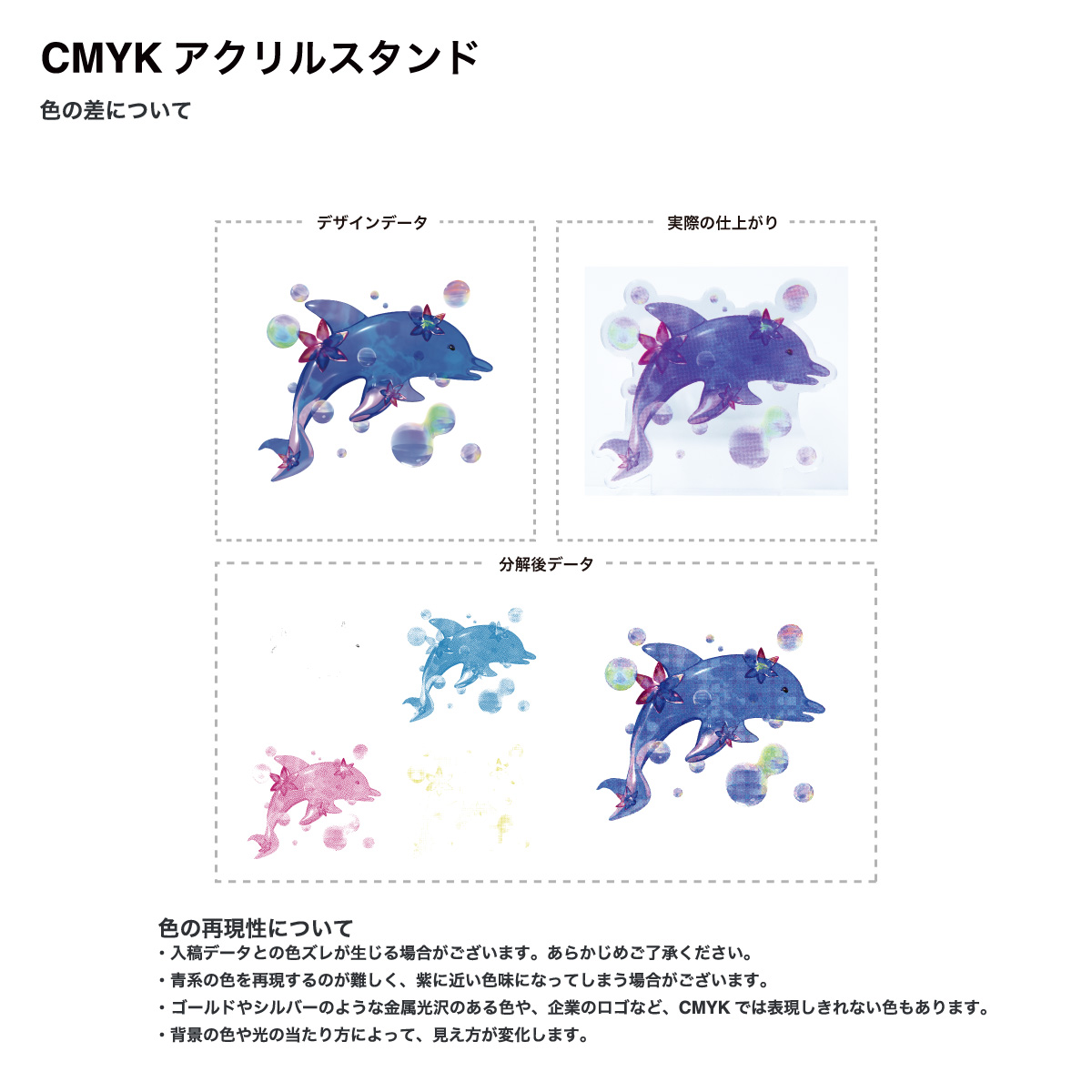CMYKレイヤーアクリルスタンド (品番ACR-CMYK)