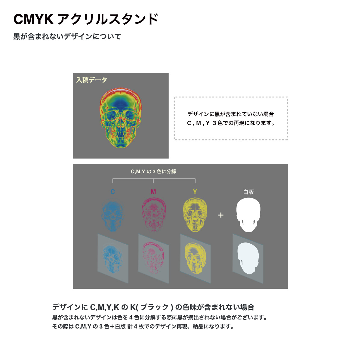 CMYKレイヤーアクリルスタンド (品番ACR-CMYK)
