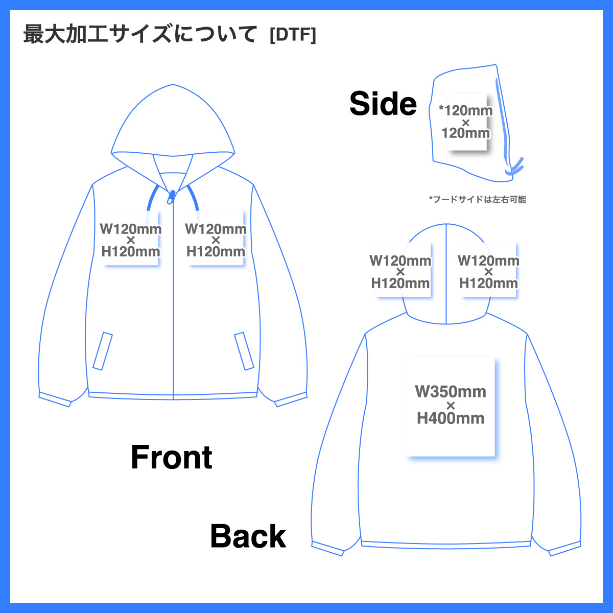 コットンツイルワークジャケット (品番CPWJ)