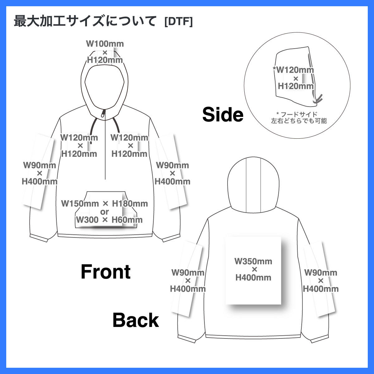 コットンツイルアノラックパーカー (品番 CPAP)