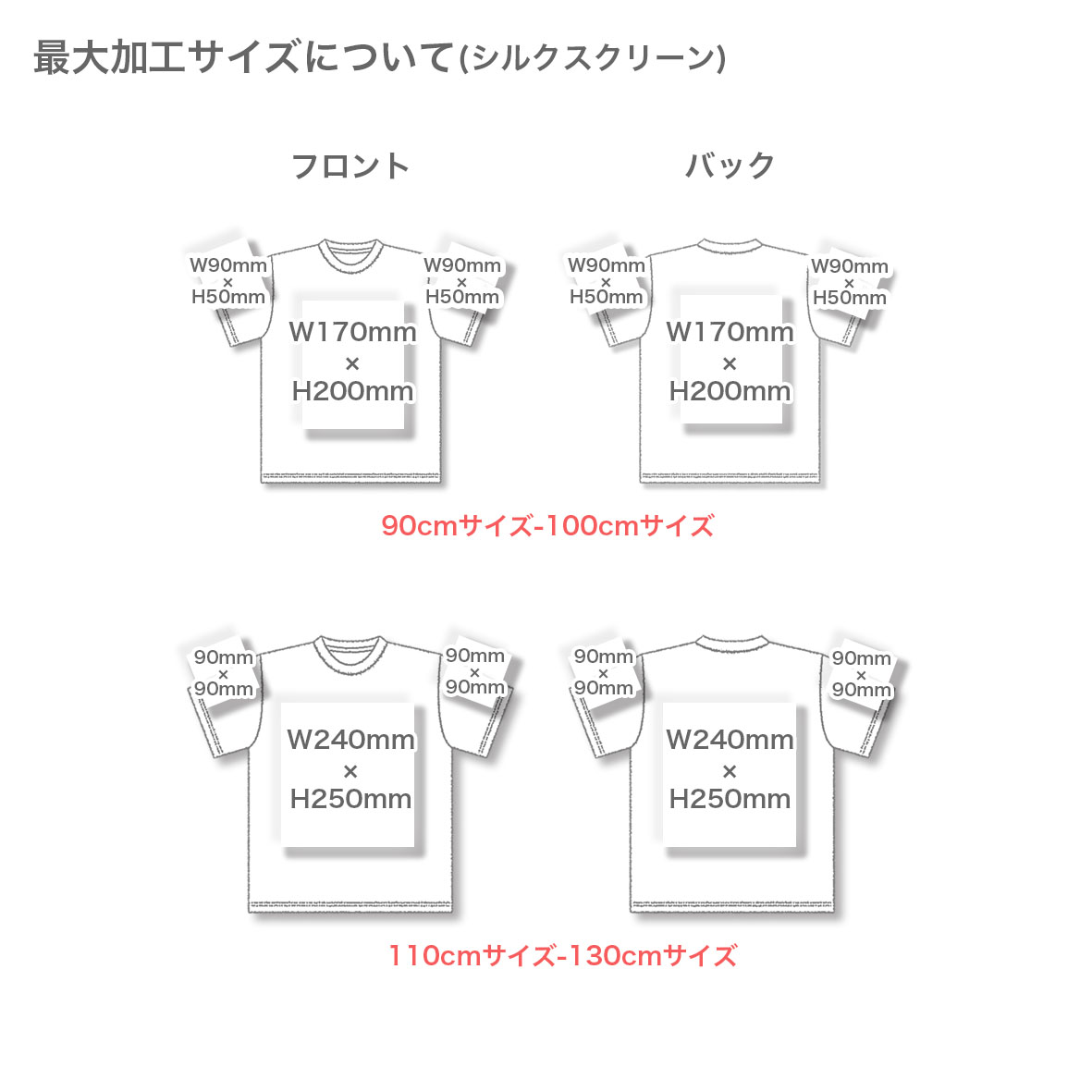 United Athle 5.6 oz High Quality T-shirt <Kids' Size> (#5001-02)