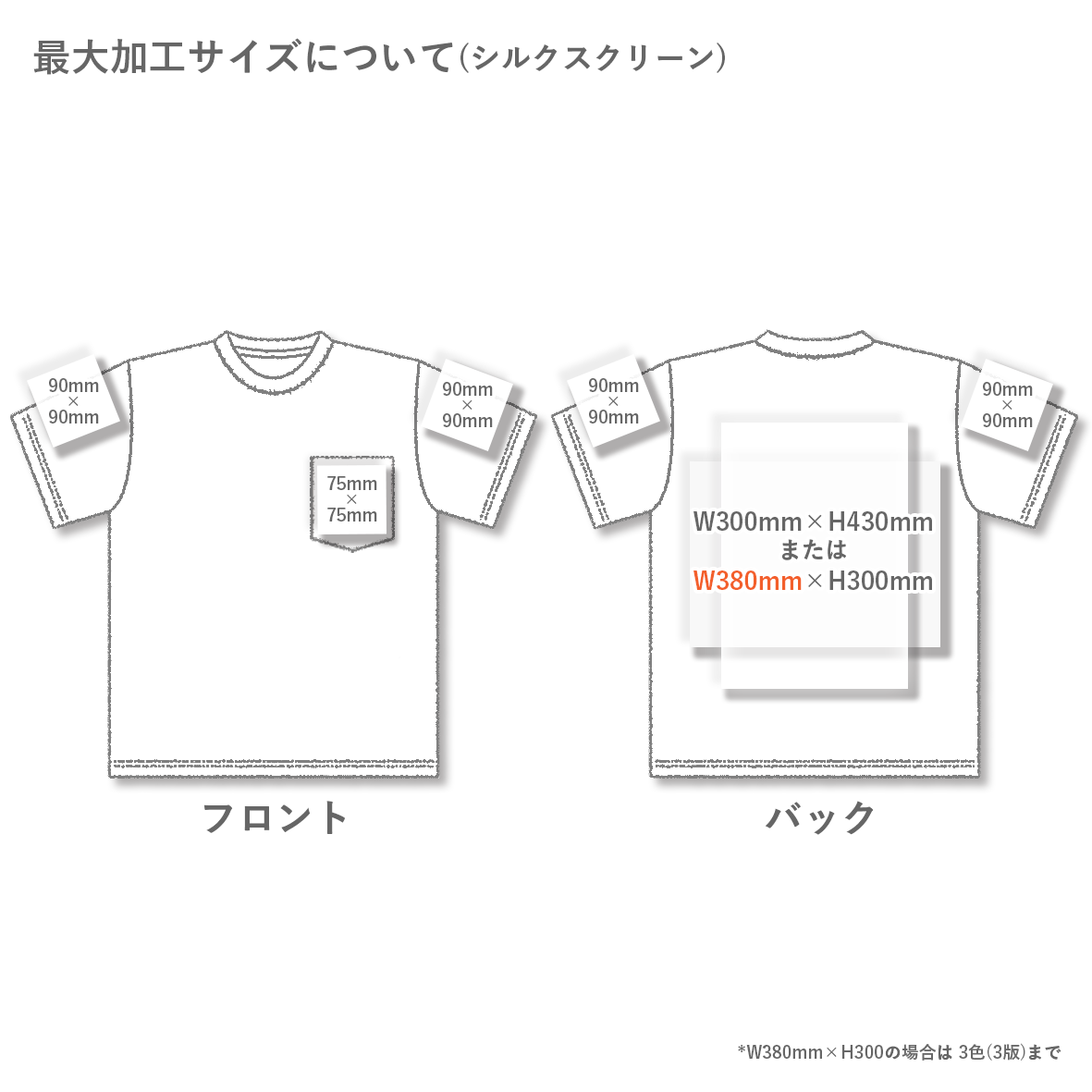 United Athle ユナイテッドアスレ 5.6 oz ハイクオリティー Tシャツ (ポケット付) (品番5006-01)