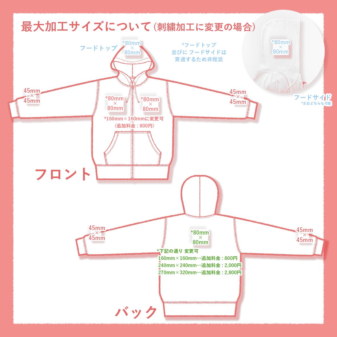 CORNER PRINTING | CROSS STITCH クロススティッチ 10.0 oz