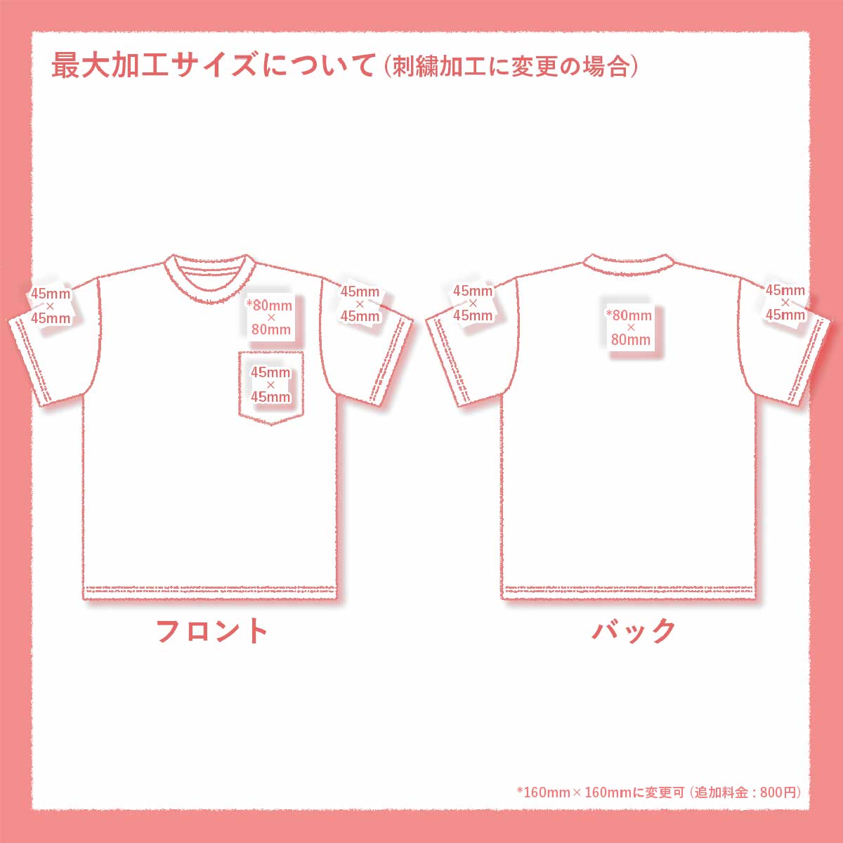 Comfort Colors 6.1 oz Garment Dye Pocket T-Shirt (#CC6030)