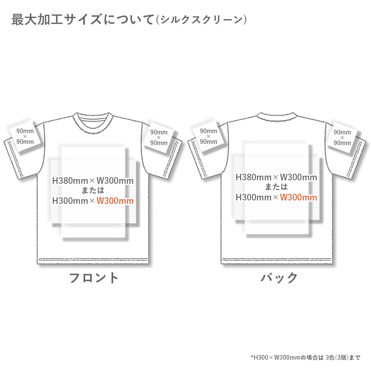 United Athle ユナイテッドアスレ 5.6 oz ハイクオリティー Tシャツ <ガールズサイズ> (品番5001-03)