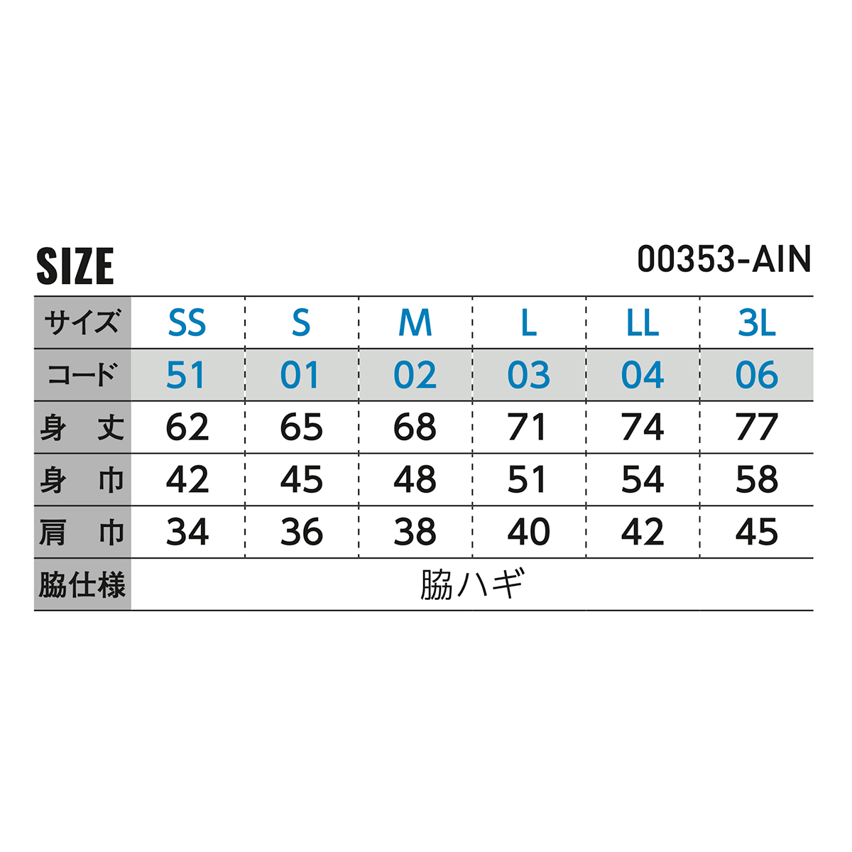 cen.マリーンオールインワン　サイズ38 4/21再販 cen. セーラーマリンオールインワン - my clozette
