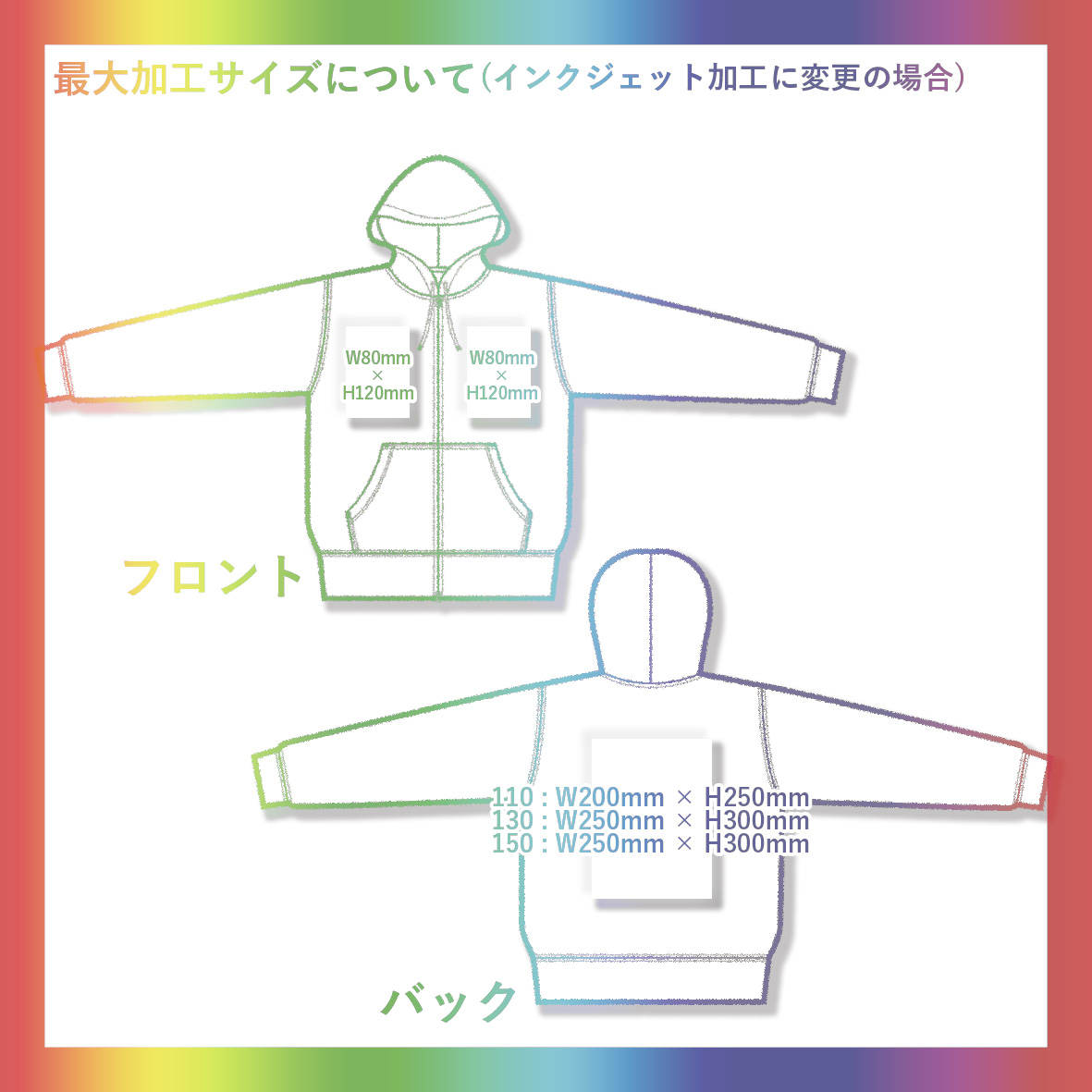 tarp　ユナイテッド　下のみ　lサイズn11 US発◇Hyperlite Mountain Gear「Flat Tarp /ULタープ