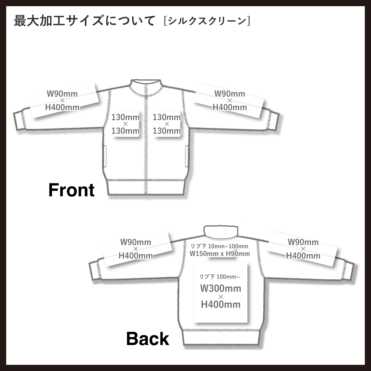アスレティックトレーナーのためのテキスト 全9巻 高速配送 公認アスレティックトレーナー専門科目テキスト 1〜9巻