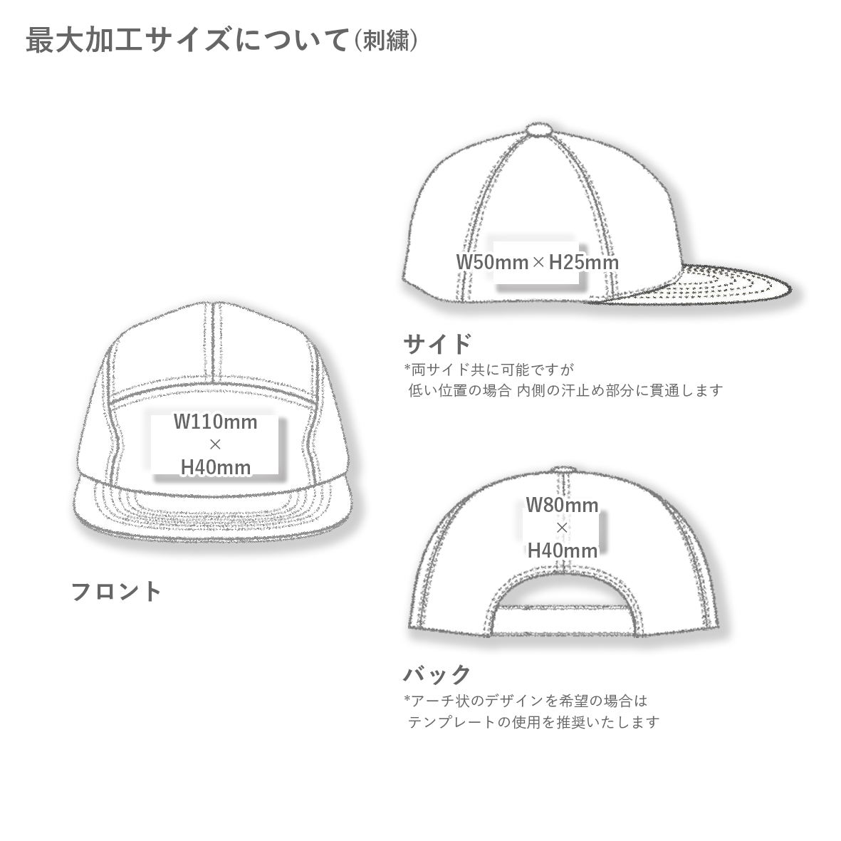 Yupoong ユーポン ジェットキャップ (品番7005)