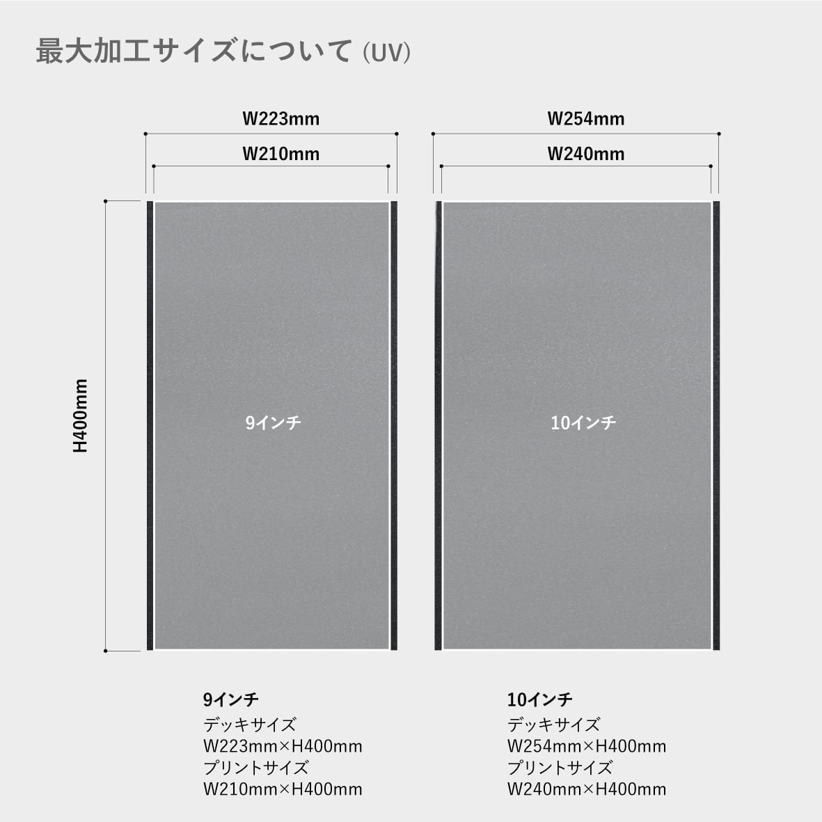 Jessup Griptape (1 Cut) (#GRI-C)
