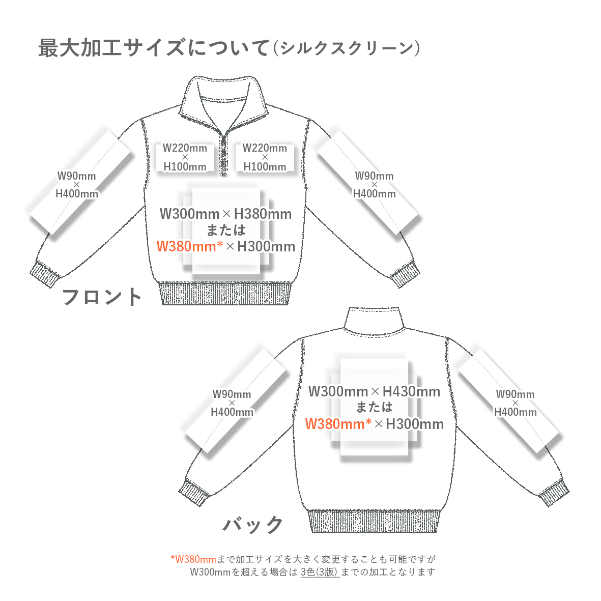 公認アスレティックトレーナー専門科目テキスト 1〜9巻 AT教本