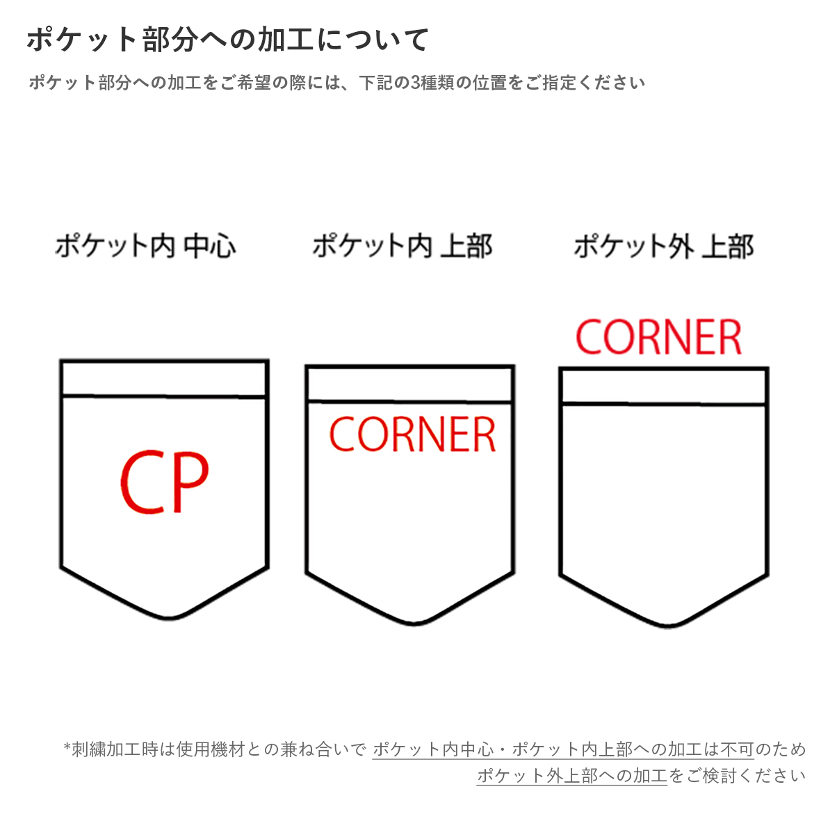 MMIC ♥ Uniform T Shirt /追跡付 SAINT M×××××× - 【残りわずか】【限定】SM-YS8-0000-C46