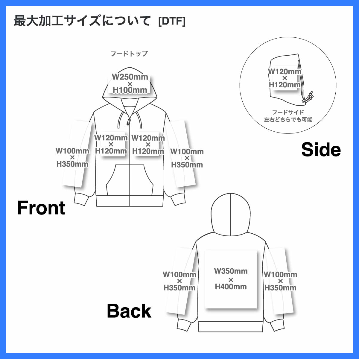 D-FACTORY ディーファクトリー 8.8oz ハイパーフルジップパーカー (品番DF1411)