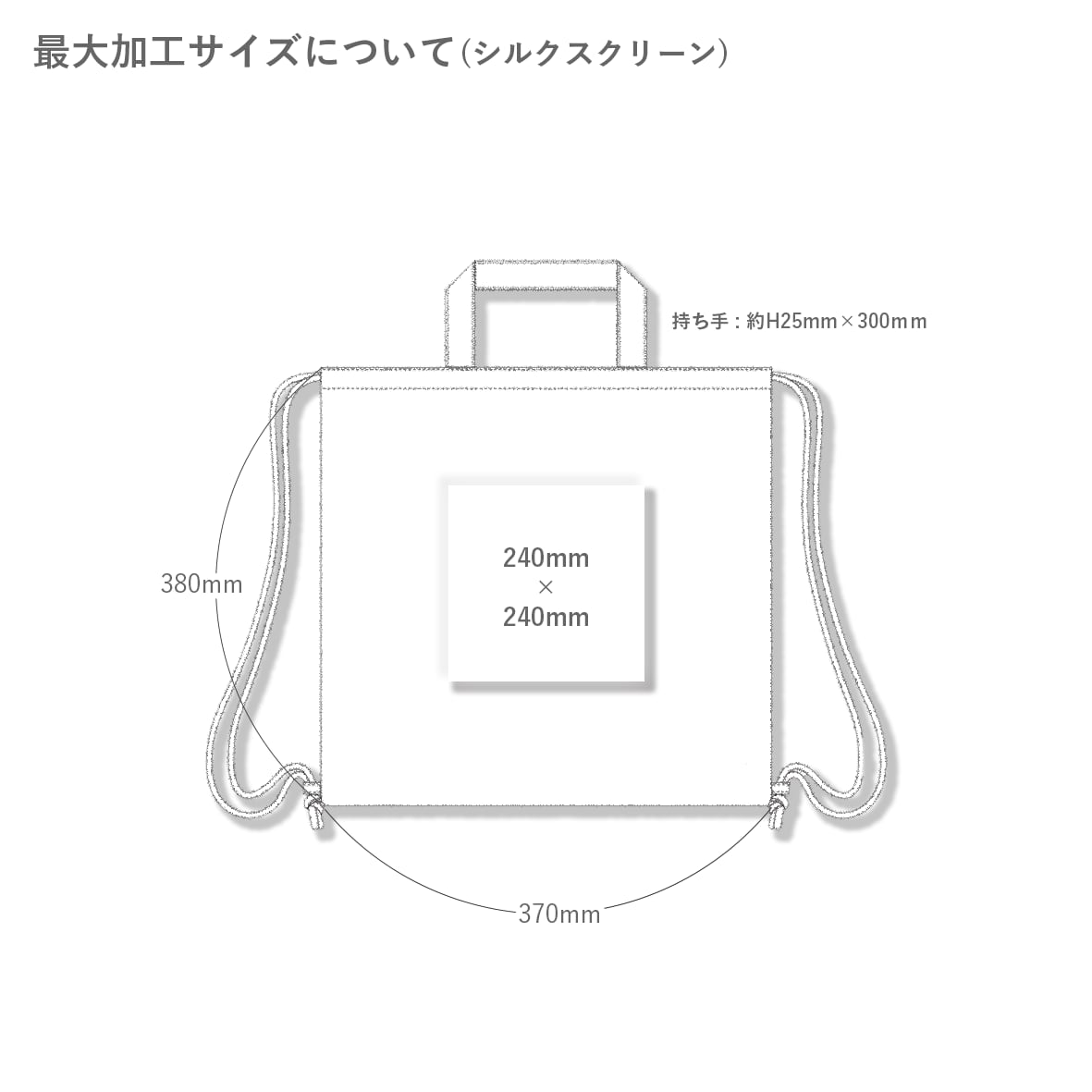 シルク様　お試し素材パック 楽天市場】【営業日のみ出荷】【メール便配送のみ】シルク