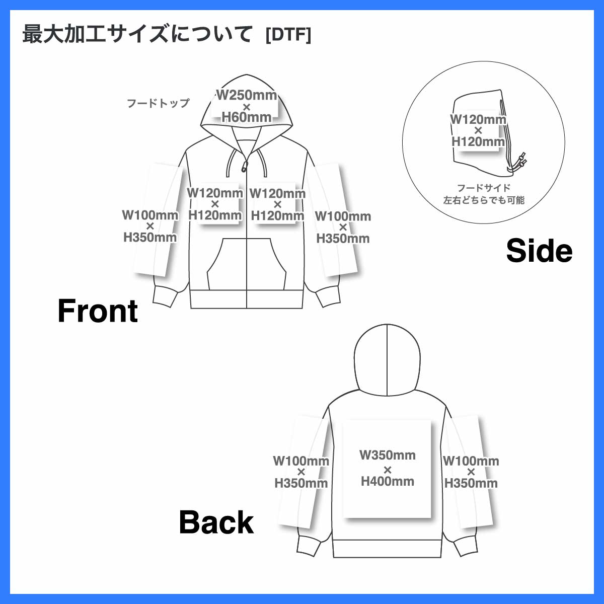 United Athle ユナイテッドアスレ 8.8oz オーセンティック パイル スウェット フルジップ パーカ(裏パイル)(品番5397-01)