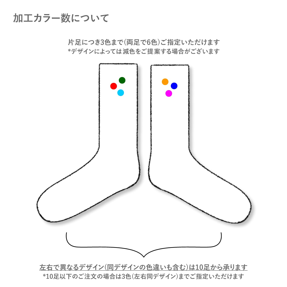 ウィメンズ カラーソックス 15cm丈・25cm丈 (品番t509326821)