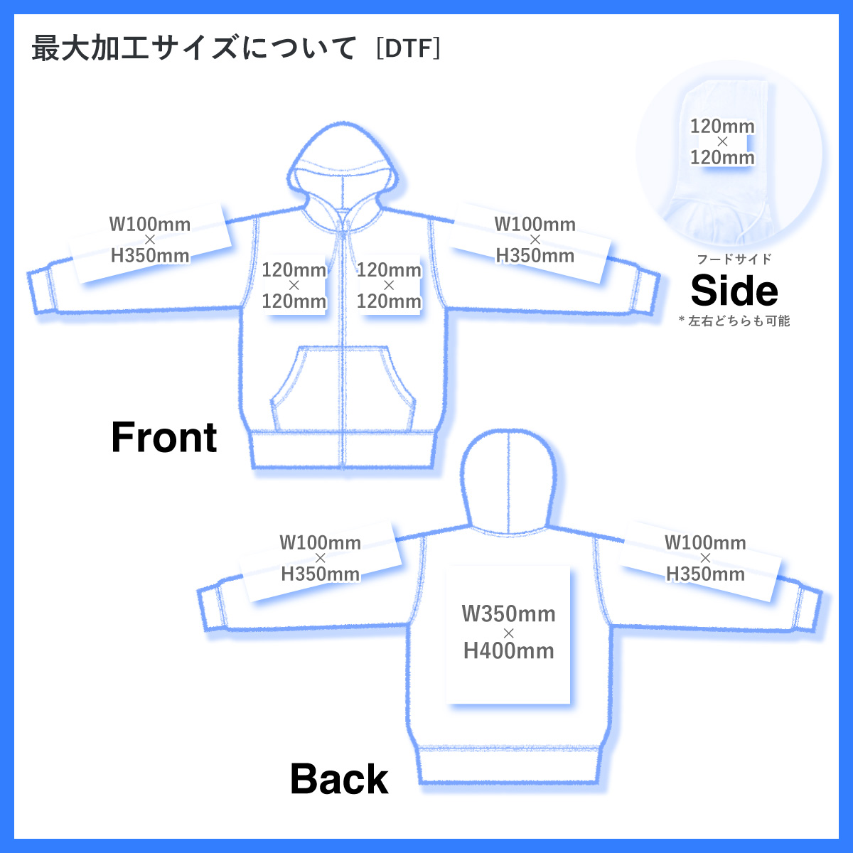 United Athle ユナイテッドアスレ 10.0 oz T/C スウェット フルジップ パーカ (裏起毛) (品番5620-01)