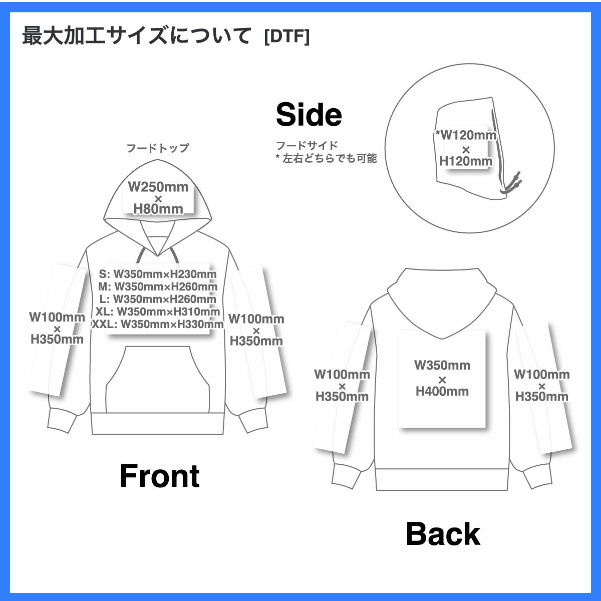 TRUSS トラス 12.4 oz ヘビーウェイトプルオーバーパーカー (品番HSP-136)