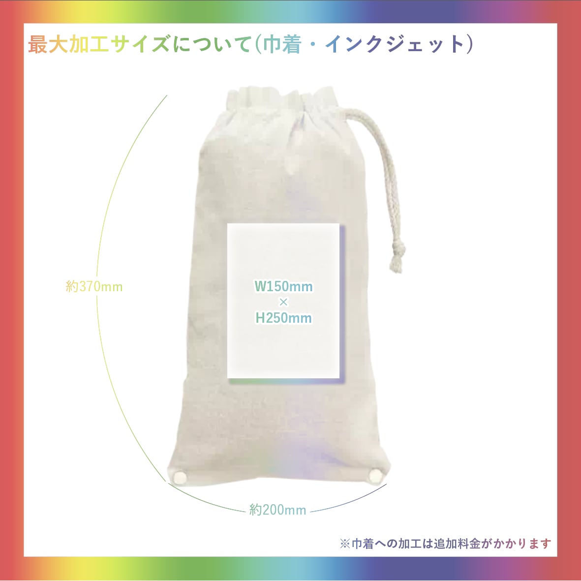 rize 2025ツアー　 Ken Ken 限定　巾着袋セット rize 2025ツアー Ken Ken 限定 巾着袋セット