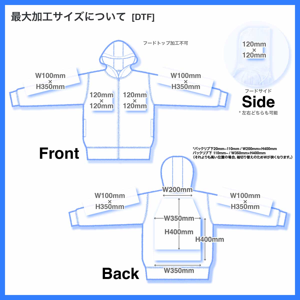 United Athle ユナイテッドアスレ 9.4 oz T/R ダンボールニット フルジップ パーカ (品番2291-01)