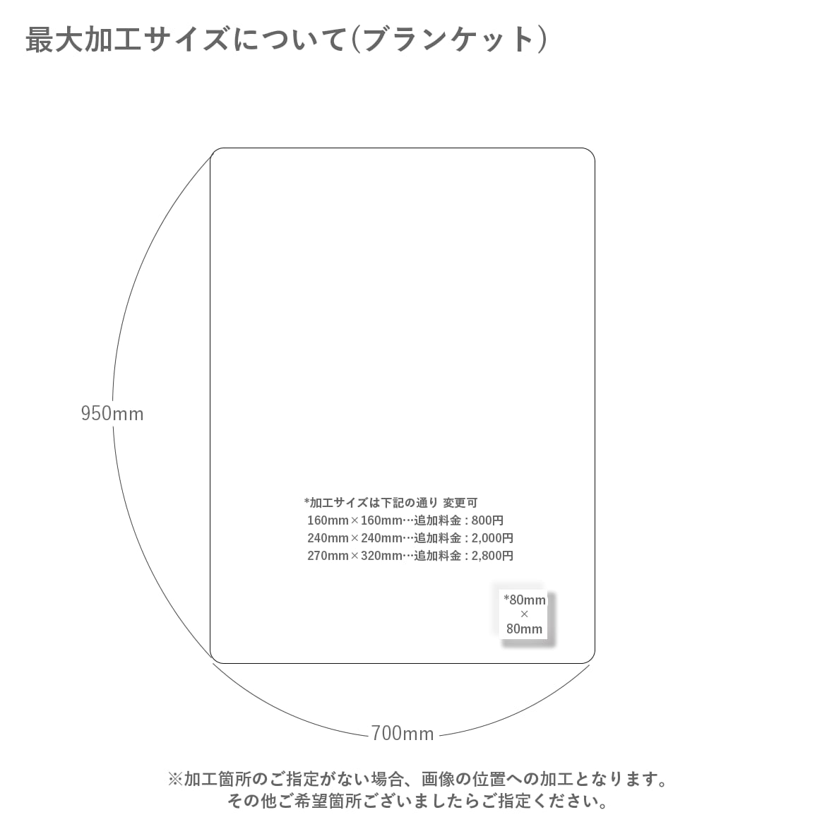 カントリー調マルチブランケット Amazon｜マルチカバー カラー カントリー パッチワーク風 田園風