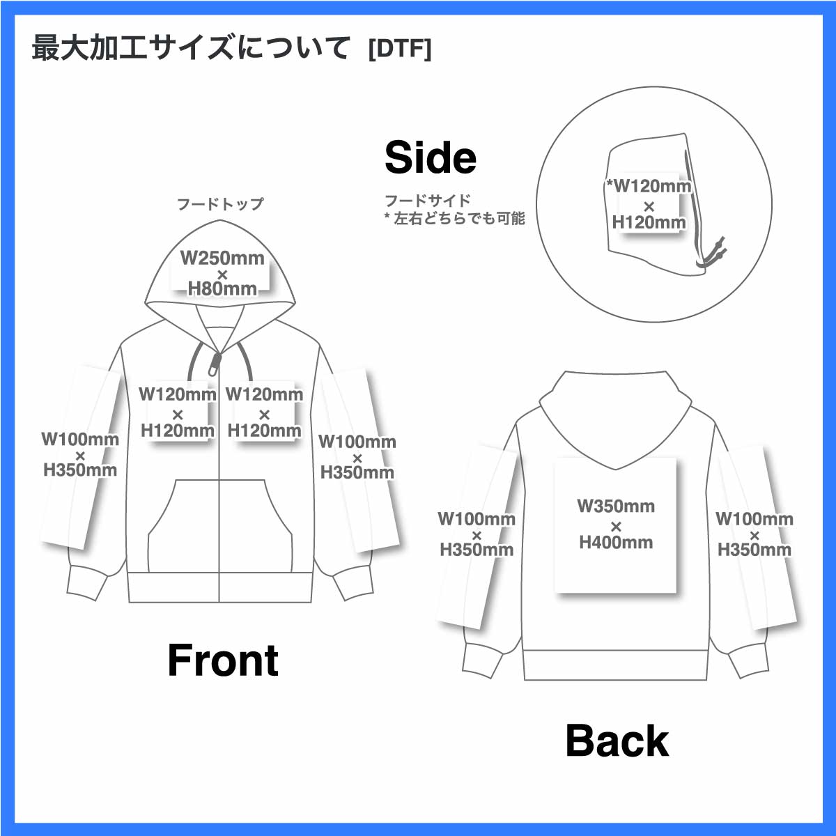 LIFEMAX ライフマックス 10.0 oz フレンチテリーフルジップパーカ (品番MS2120)