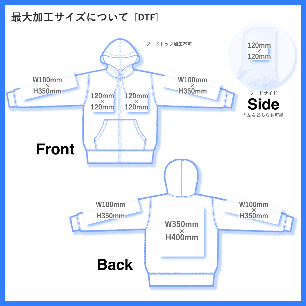 CORNER PRINTING | SHAKA WEAR シャカウェア Garment Dye Double