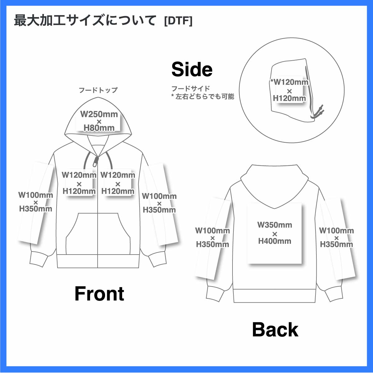 TRUSS トラス 12.4 oz ヘビーウェイトジップアップパーカー (品番HSZ-137)