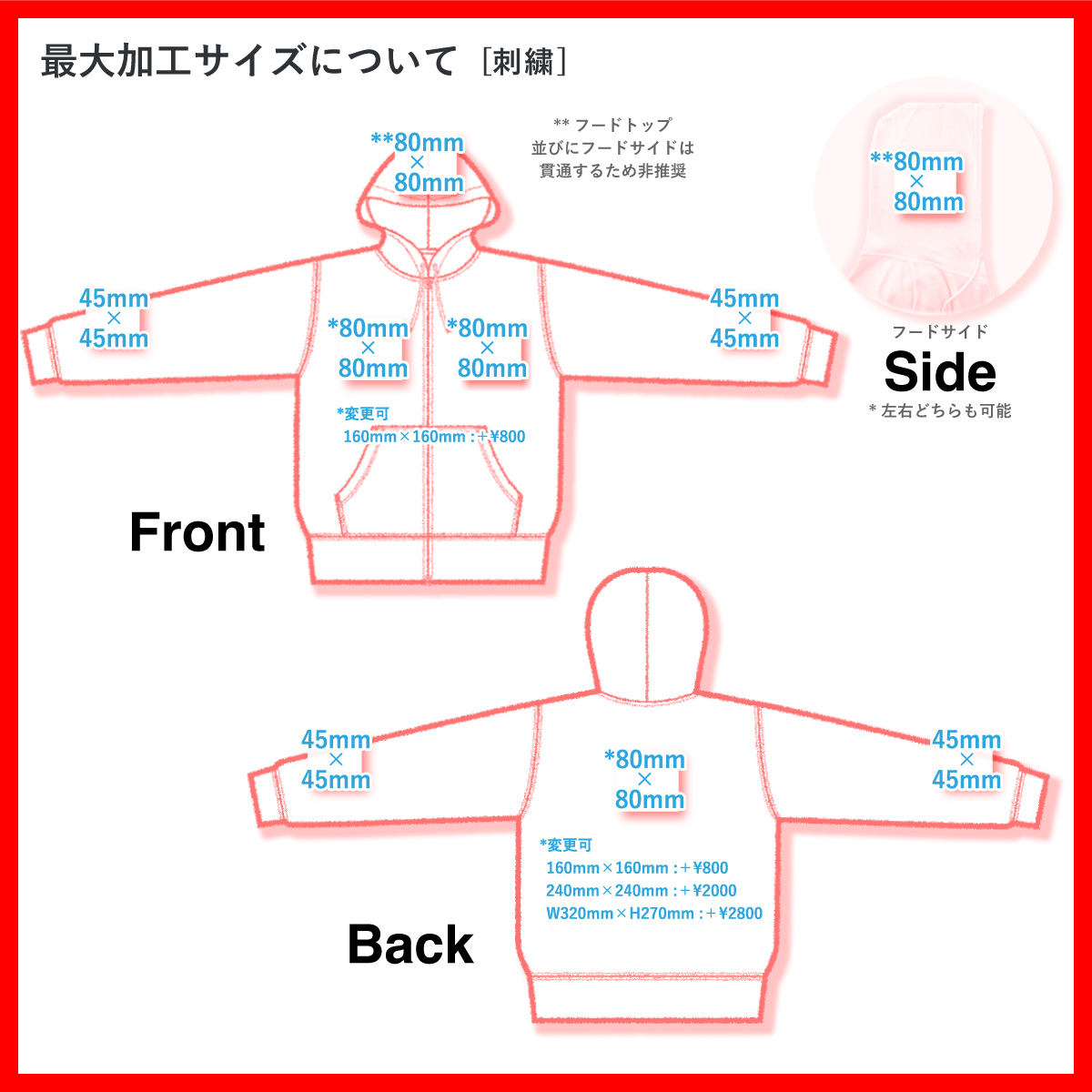 CORNER PRINTING | SHAKA WEAR シャカウェア Garment Dye Double