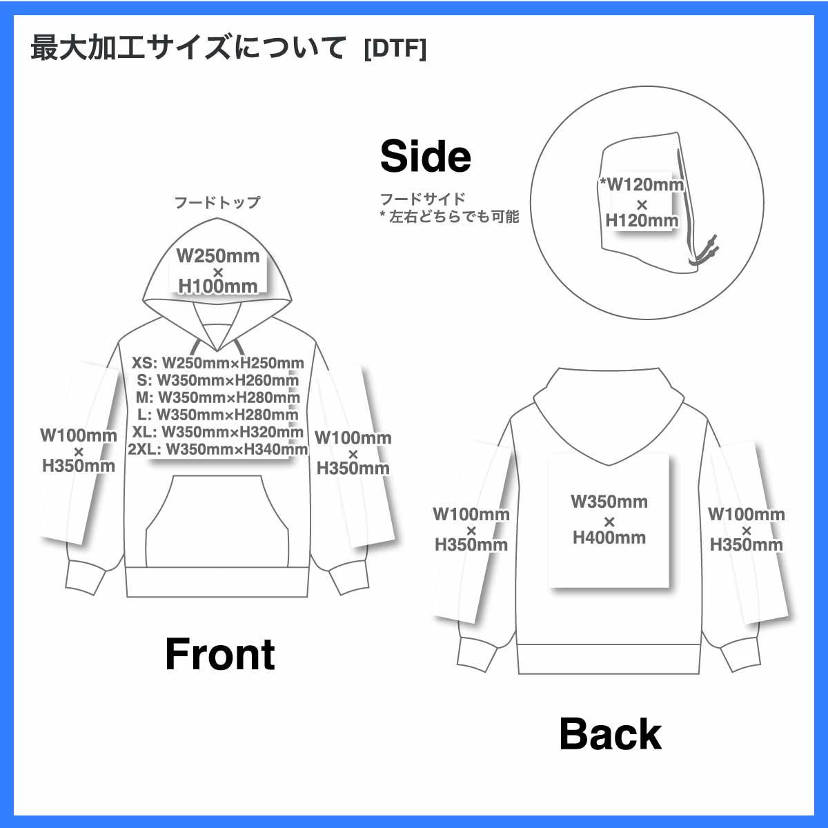 TRUSS トラス 7.4 oz スタンダードプルオーバーパーカー (品番RSP-142)