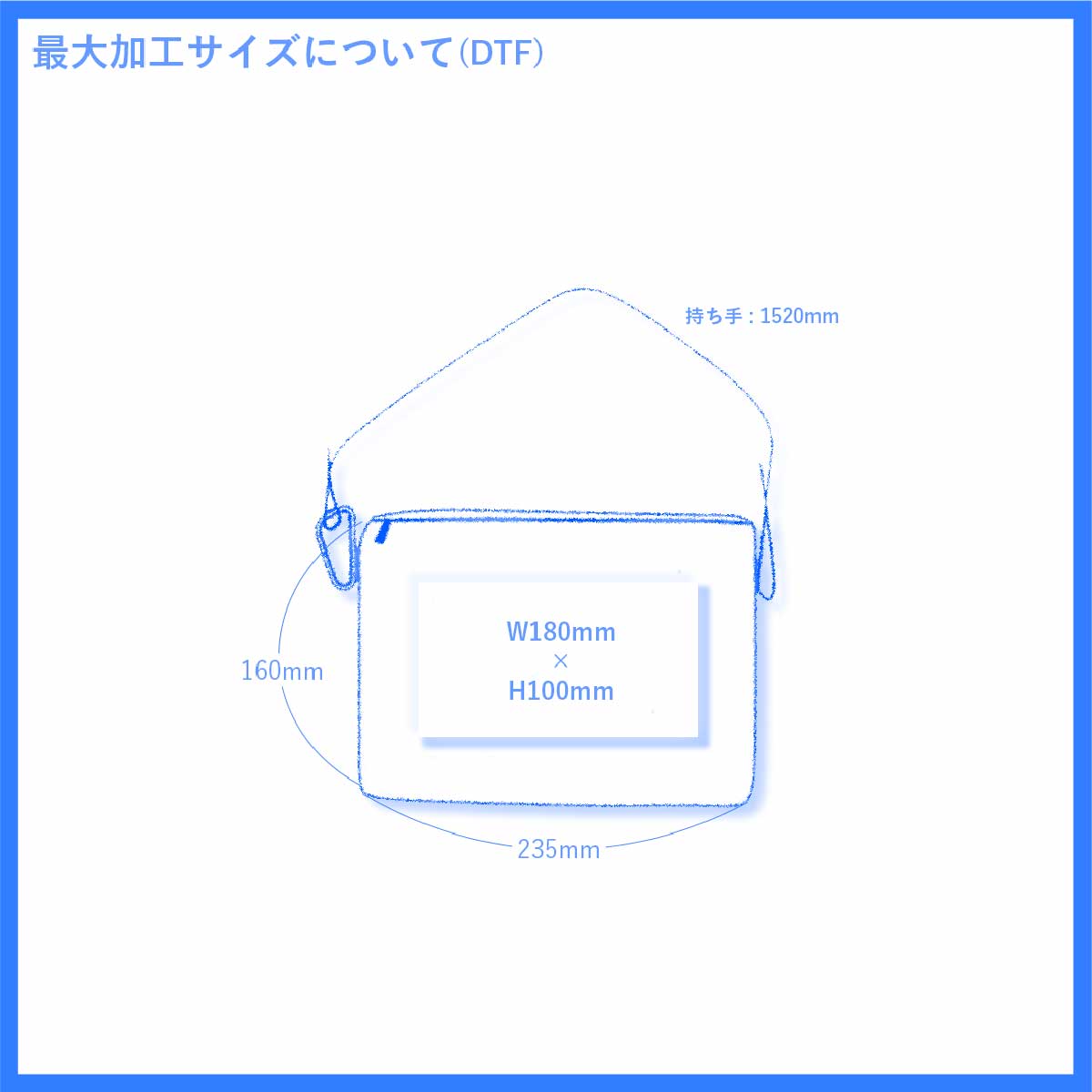 TRUSS トラス リップミニサコッシュ (品番RMS-303)