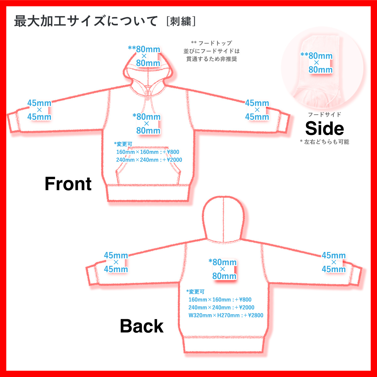 CORNER PRINTING | SHAKA WEAR シャカウェア 13.5 oz Los