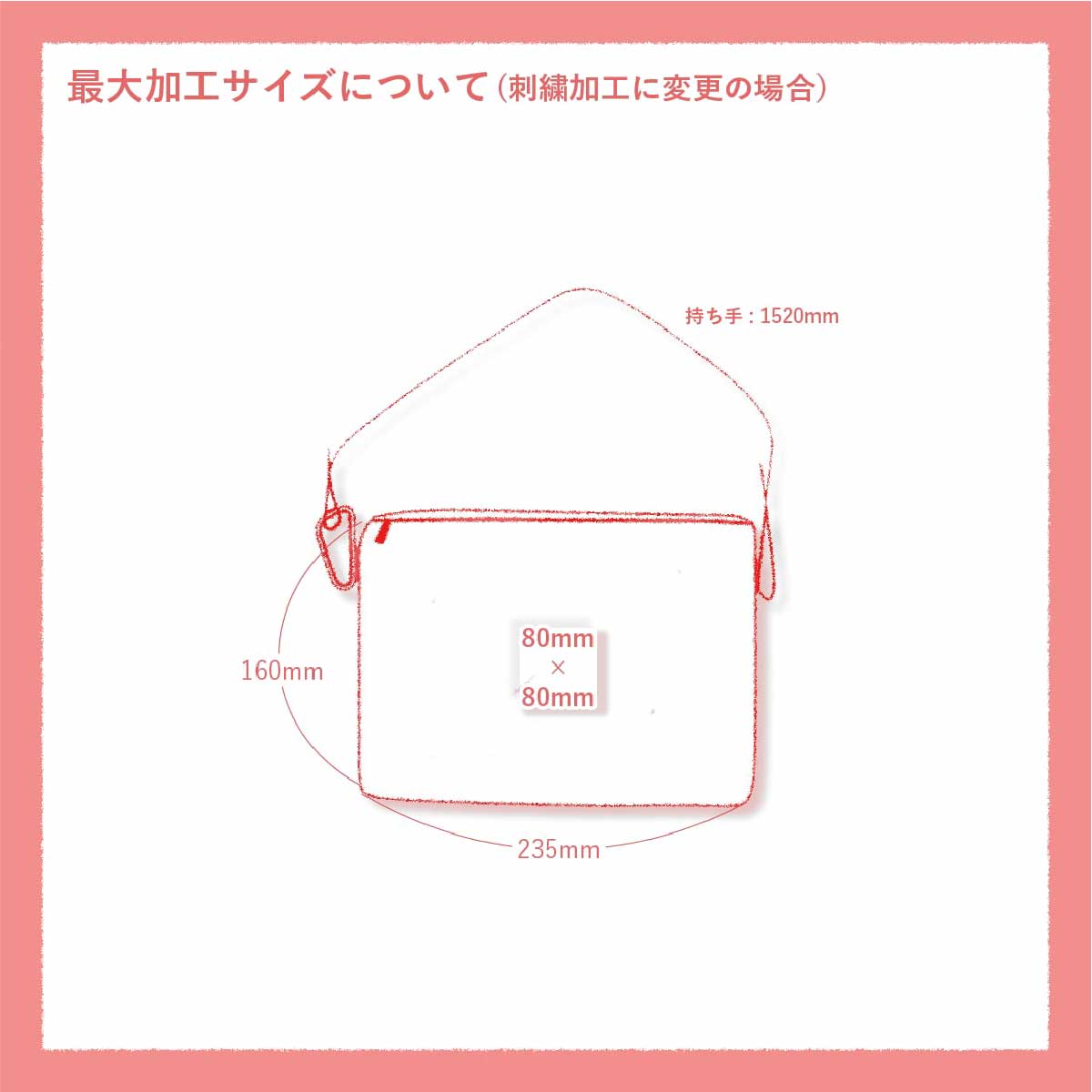TRUSS トラス リップミニサコッシュ (品番RMS-303)