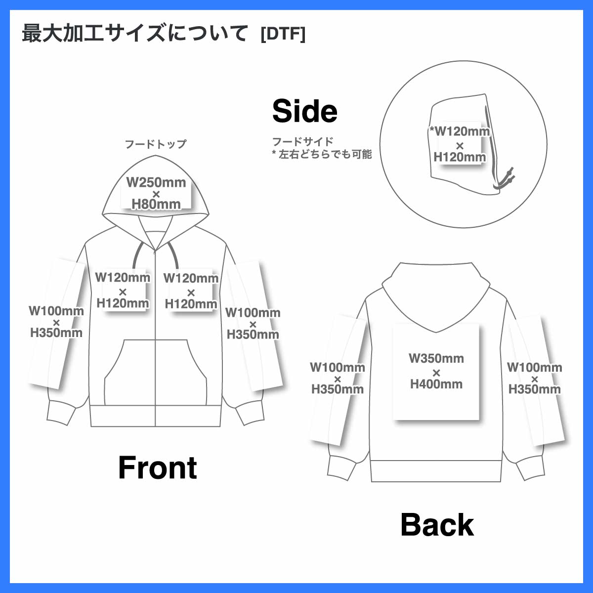 TRUSS トラス 7.4 oz スタンダードジップパーカー (品番RSZ-143)