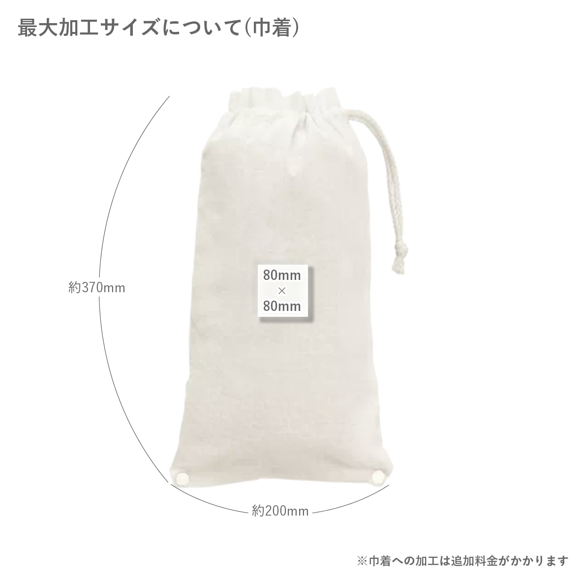 rize 2025ツアー　 Ken Ken 限定　巾着袋セット rize 2025ツアー Ken Ken 限定 巾着袋セット