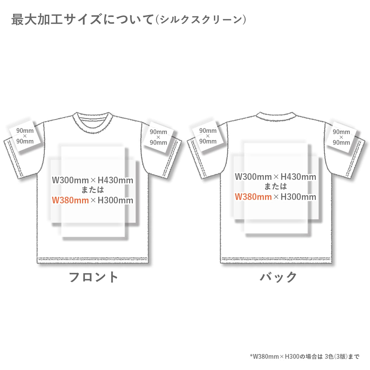 CORNER PRINTING | CROSS STITCH クロススティッチ 6.2 oz