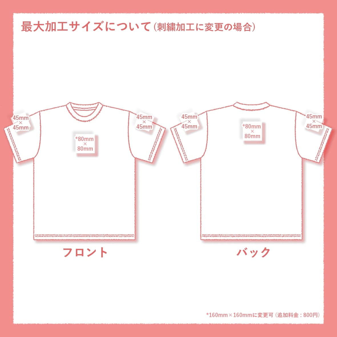 CORNER PRINTING | CROSS STITCH クロススティッチ 6.2 oz