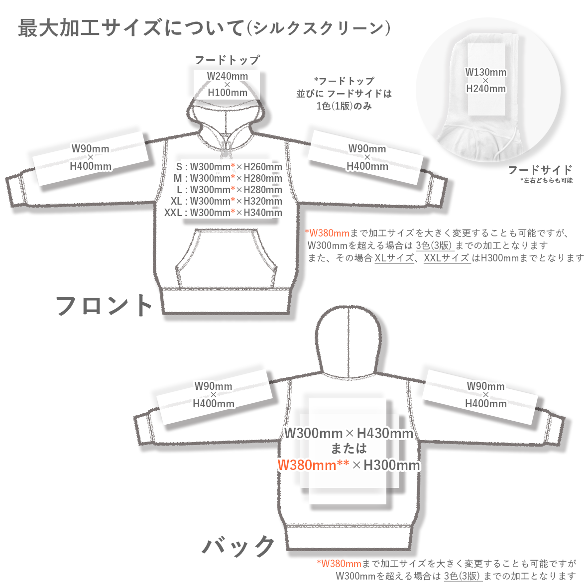 TRUSS トラス 7.4 oz スタンダードプルオーバーパーカー (品番RSP-142)