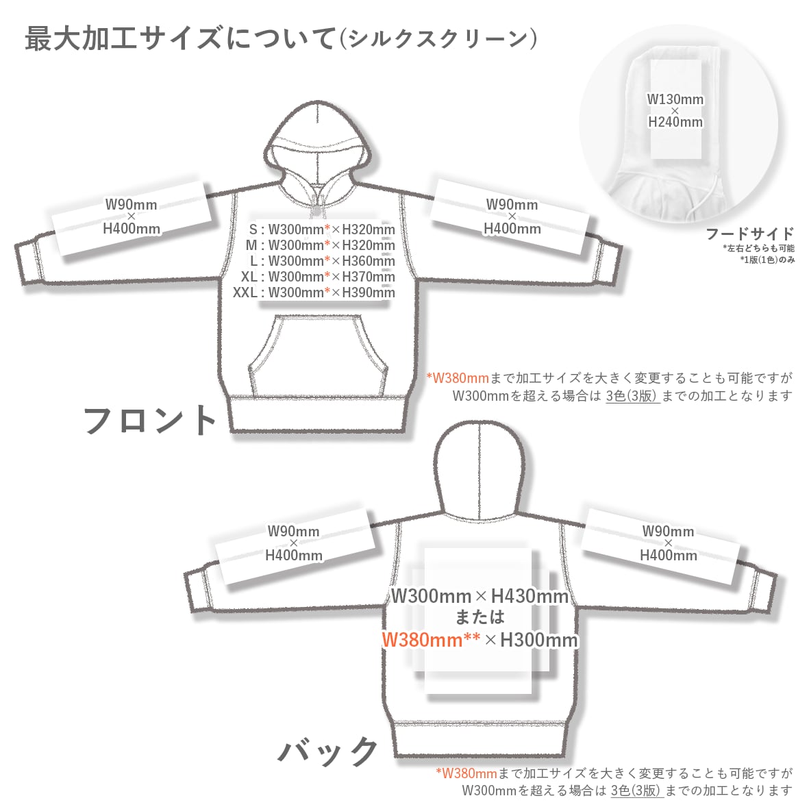 Independent 13.5 oz Legend Premium Heavyweight Cross-Grain Hoodie (#IND5000P)