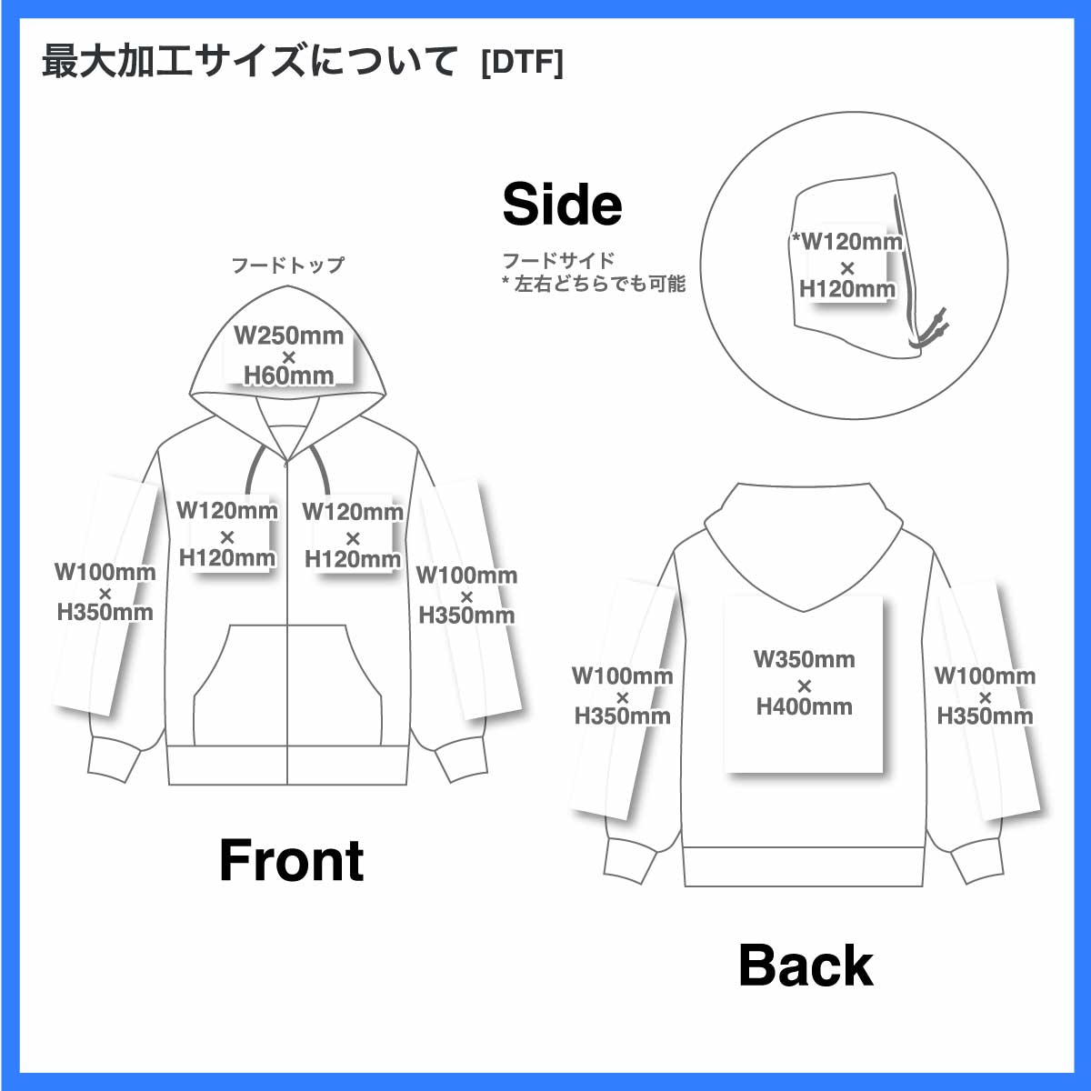 United Athle ユナイテッドアスレ 15.0 oz オープンエンド マグナムウェイト スウェット フルジップ パーカ (裏起毛) (品番5797-01) 