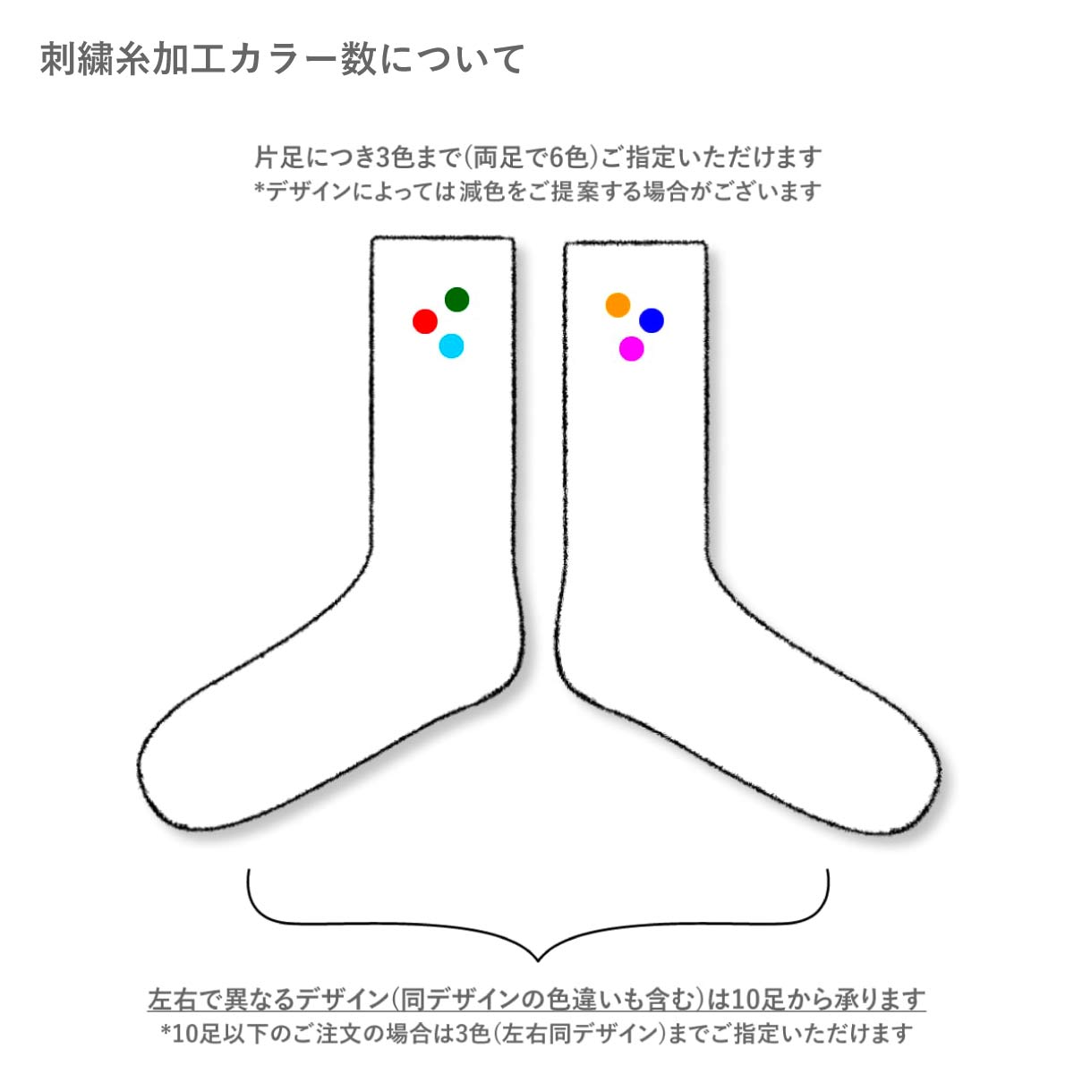 CORNER PRINTING | メンズ オリジナル スポーツカラーソックス